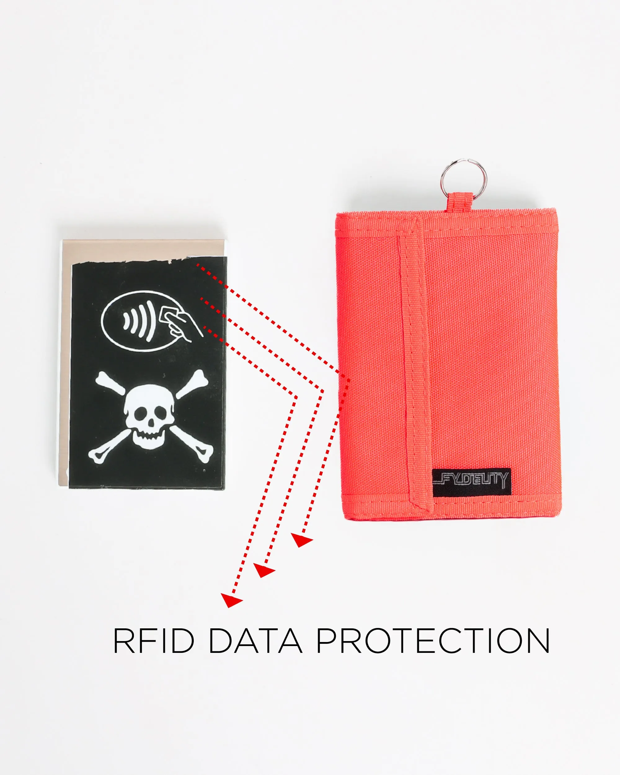 80's Wallet | Bi-Fold RFID | Neon Red