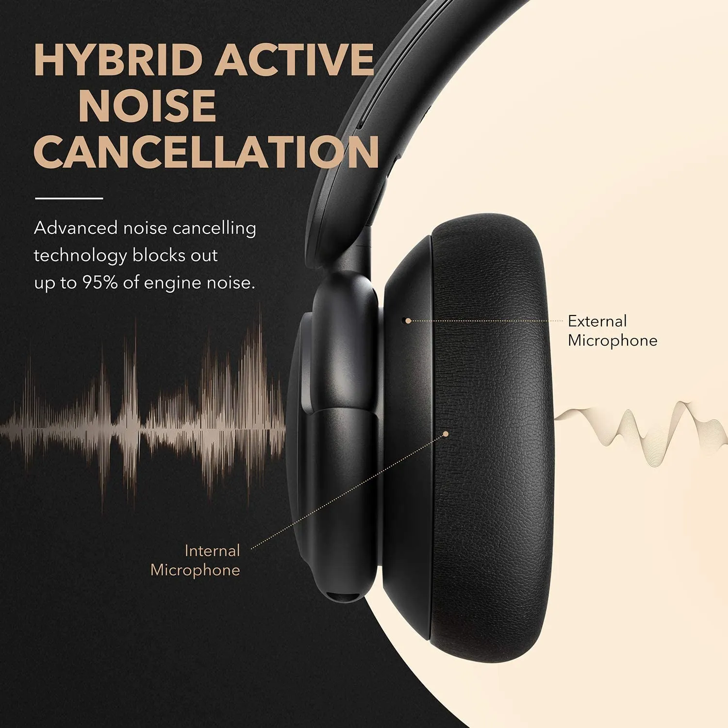 ANKER SOUNDCORE LIFE TUNE MULTI-MODE NOISE CANCELLATION