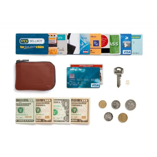 Bellroy Elements Pocket Wallet